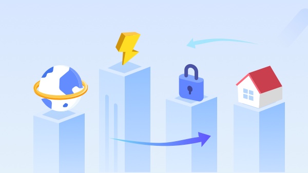 How do I select a Proxy for E-mail protection?